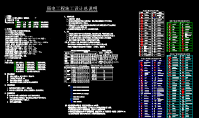 某集團公司辦公樓網絡施工圖 計算機網絡工程一體化施工與設計實踐