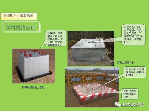 配網工程精細化設計施工與計算機網絡工程施工設計的協同與融合