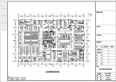 中心機房防雷接地與計算機網絡工程一體化設計與施工