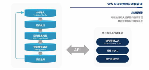 合見工軟發(fā)布多款EDA產(chǎn)品與解決方案 強(qiáng)化軟件自主研發(fā)與生態(tài)代理，賦能集成電路產(chǎn)業(yè)創(chuàng)新