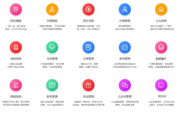 代理商管理系統(tǒng)軟件開發(fā)與代理模式的協(xié)同發(fā)展路徑